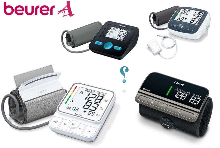 بیورر آلمان